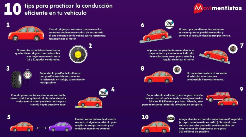 Infografia con diez consejos para conducir de una manera mas sostenible