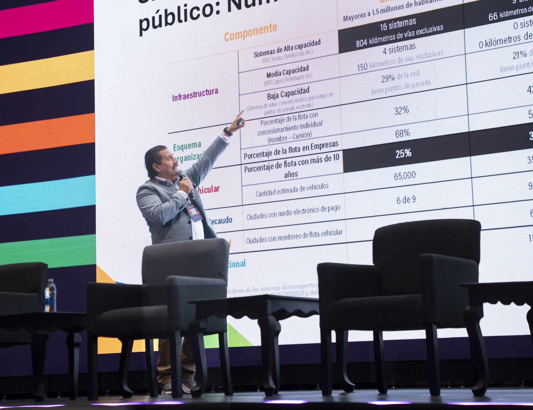 El Transporte Público es Inversión, no Gasto”: AMAM Presenta Diagnóstico y Propone un Pacto Nacional de Corresponsabilidad en Ruta México 2025